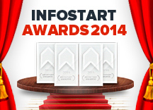    Infostart Awards